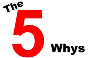 Les 5 pourquoi : efficace pour résoudre un problème